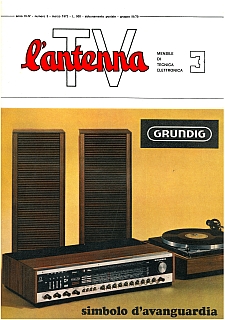 Rivista L'antenna